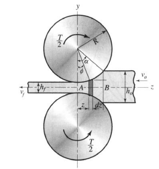 압연공정 섬네일