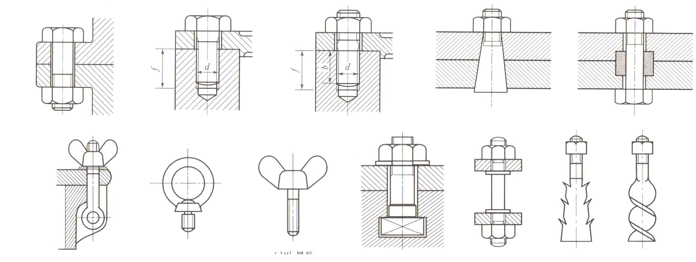 볼트(Bolt)와 너트(Nut)의 설계와 역학 섬네일